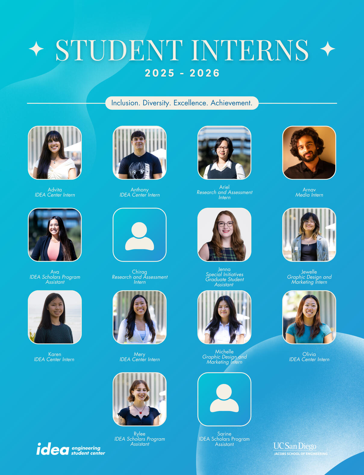 Student Intern Screen